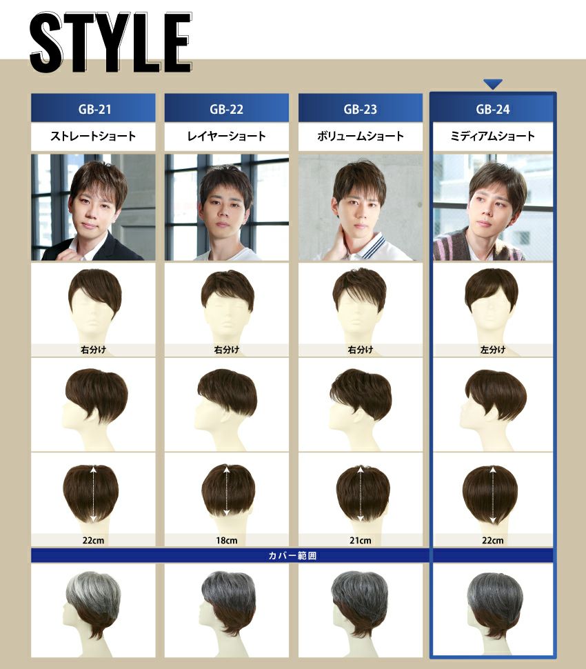 男性用五分ウィッグ【ミディアムショート】 品番GB-24耐熱 スタイル一覧