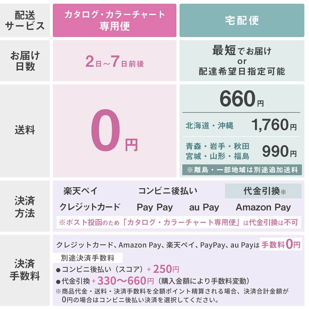 【NEW】ミセスプリシラカラーチャート2025