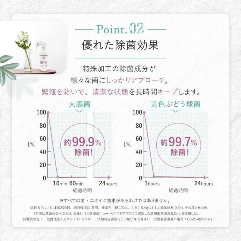 【新商品】極消臭ゼロノワール【ケアアイテム】SS　製品の特長