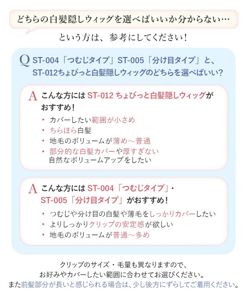 ちょびっと白髪隠しウィッグがおすすめの方はカバーしたい範囲が小さめ、ちらほら白髪、ボリュームが薄め～普通、厚すぎない自然なボリュームアップをしたい。ST-004「つむじタイプ」ST-005「分け目タイプ」がおすすめの方はしっかりカバーしたい、しっかりクリップの安定感が欲しい、ボリュームが普通～多め。