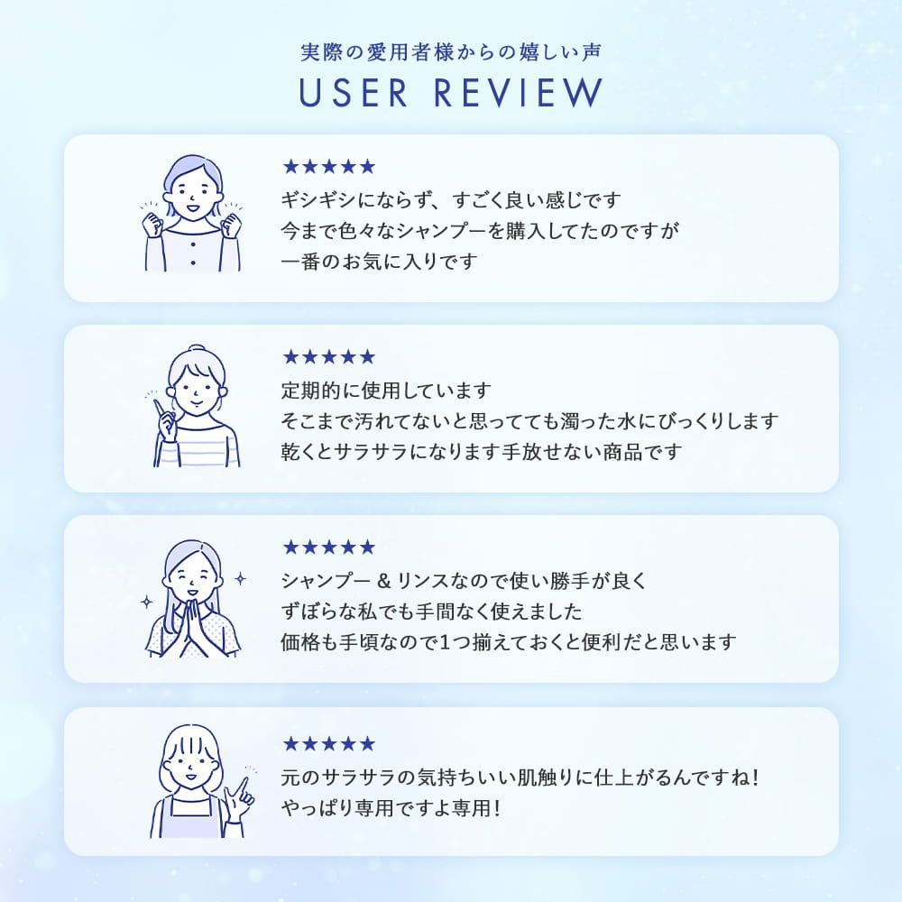 ウィッグ専用シャンプー＆リンスミニボトル30ml 実際の愛用者様からの嬉しい声、一番のお気に入り、乾くとサラサラになる、ずぼらな私でも手間なく使える、元のサラサラに肌触りに仕上がる